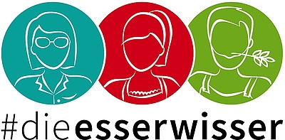 Logo Die Esserwisser